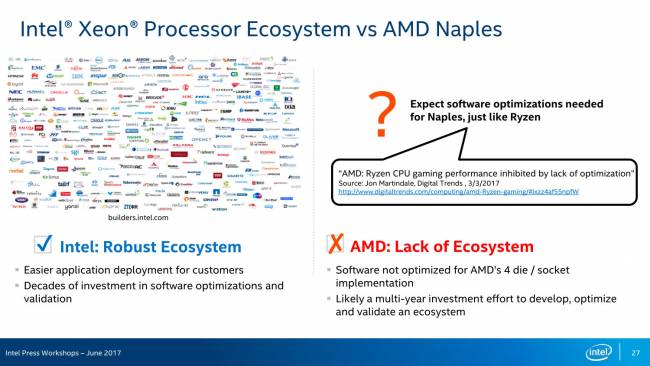 intel naples comparaison