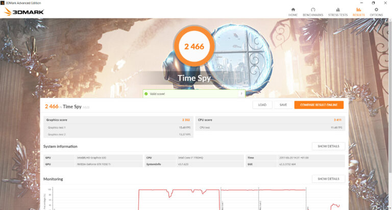 3DMark Time Spy