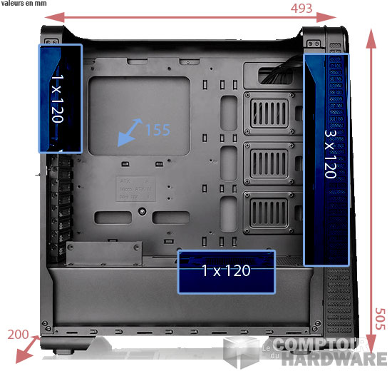 Dimensions Thermaltake View 28 RGB