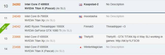 hof 3dmark threadripper