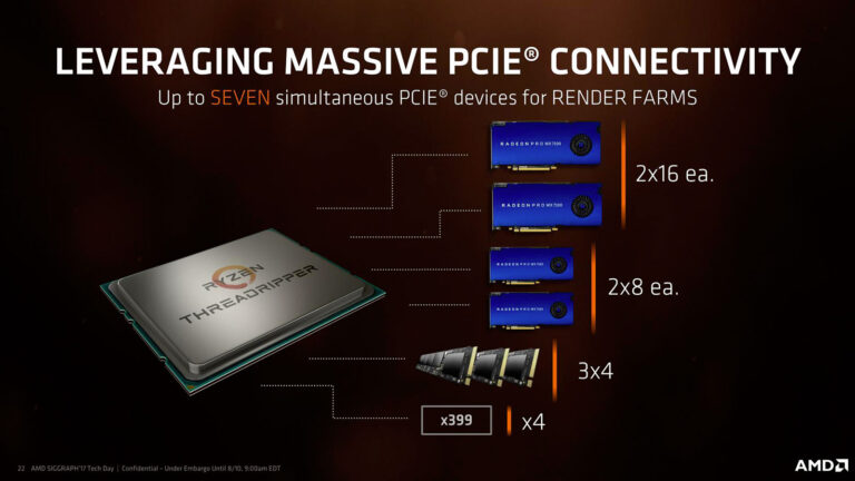 pcie t