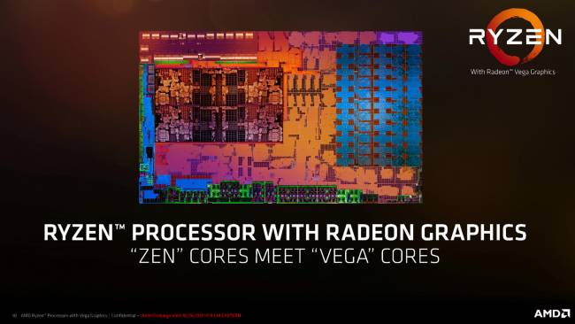 amd die raven ridge