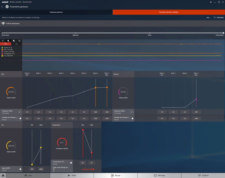 Wattman RX Vega56 overclockée et undervoltée