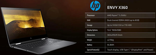 hp envy x360 ryzen