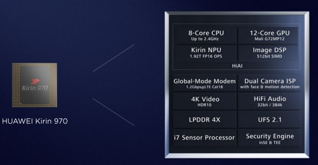 huawei kirin 970