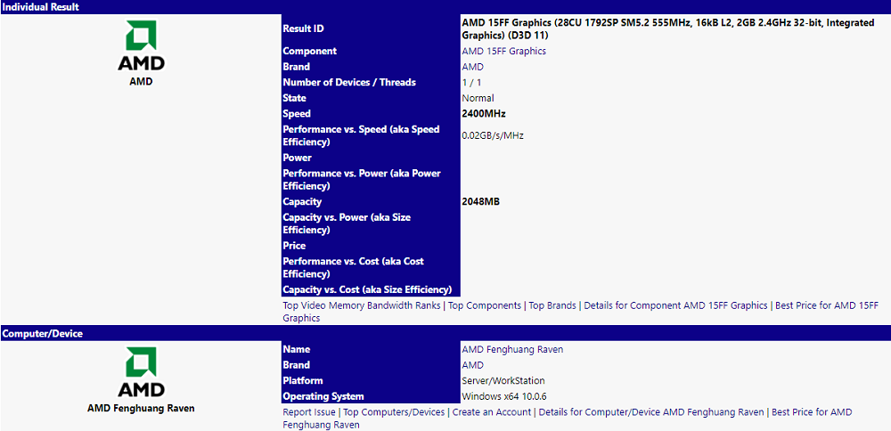 Trop beau pour être vrai ?