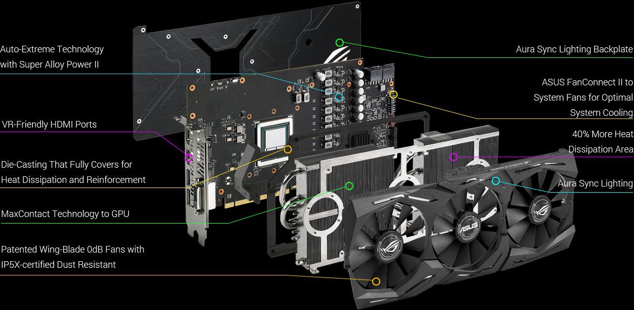 asus rx vega strix full view t