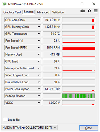 fréquence Turbo max
