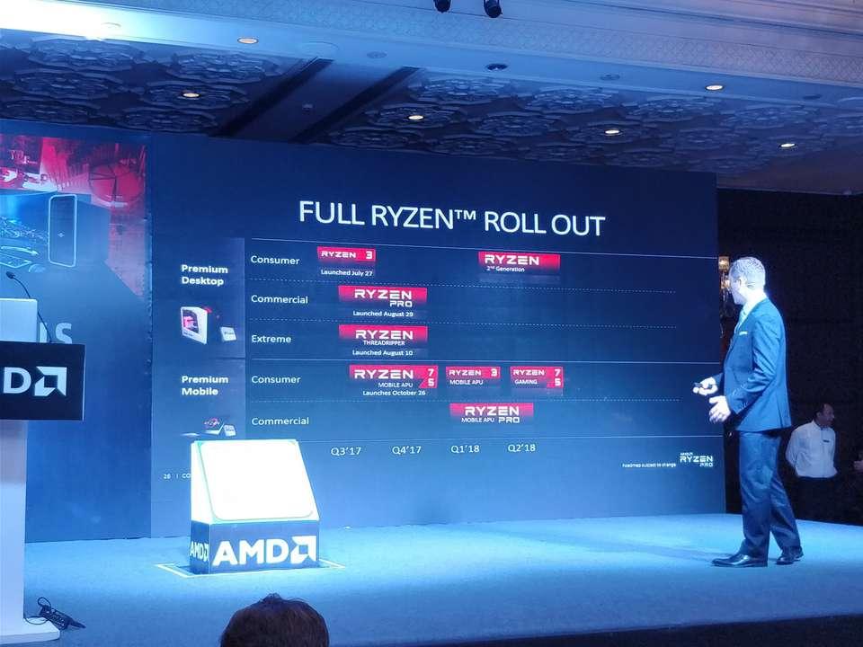 ryzen roadmap moepc 2018 t