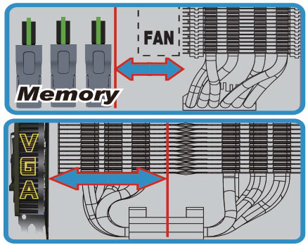 sengokubune decentrage