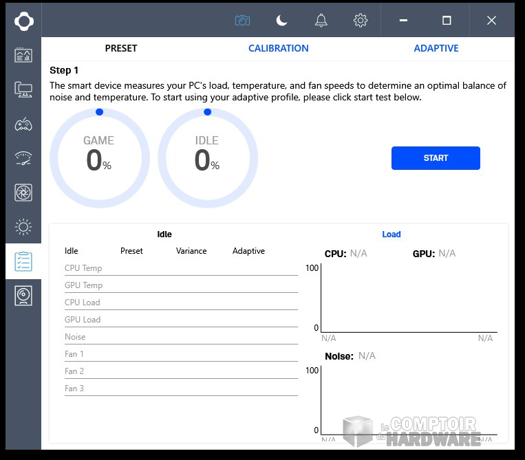 LA nouveauté : Le réglage adaptative