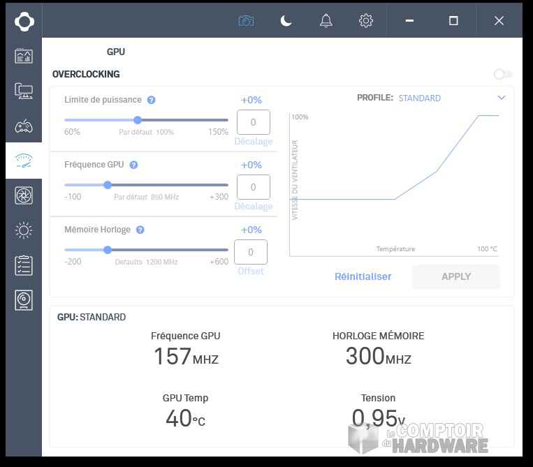 L'overclocking toujours possible sous CAM