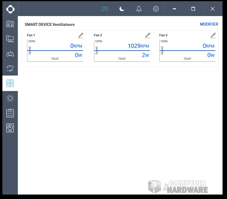 Le réglage de la ventilation sur 3 canaux
