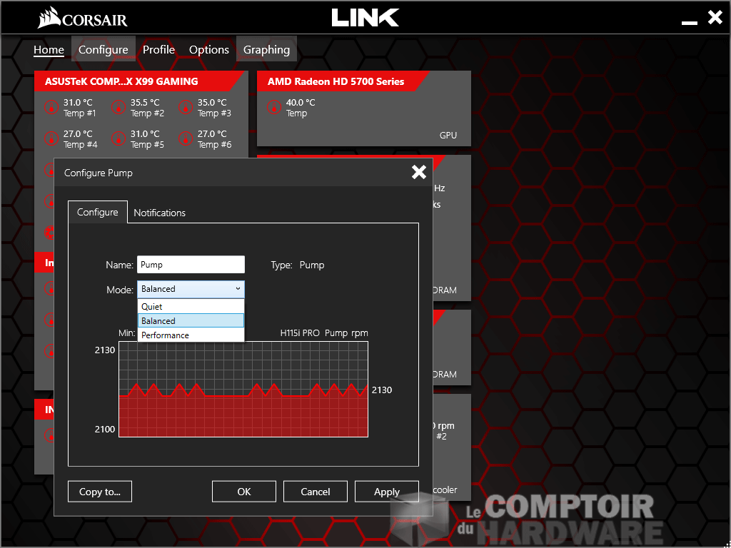 La gestion de la pompe