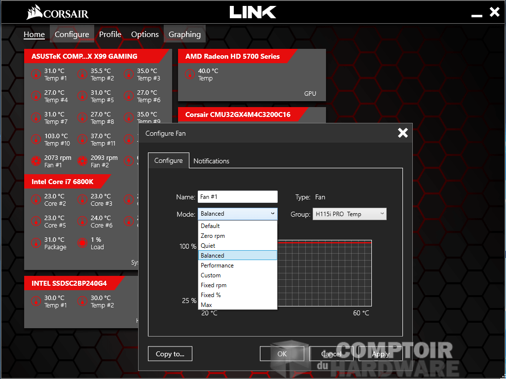Les différents modes de ventilation, dont le Zero RPM