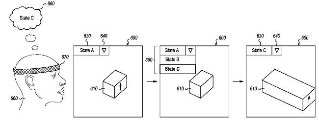 microsoft brevet pensee