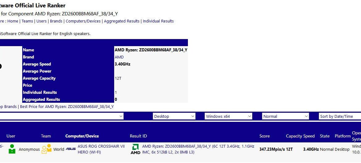 sandra r5 2600 x470 t