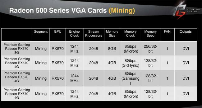 asrock mining
