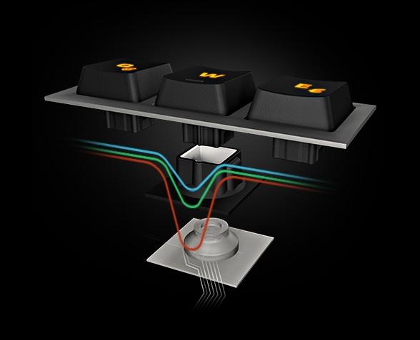 roccat membranical key t