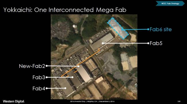western digital toshiba joint venture fab map