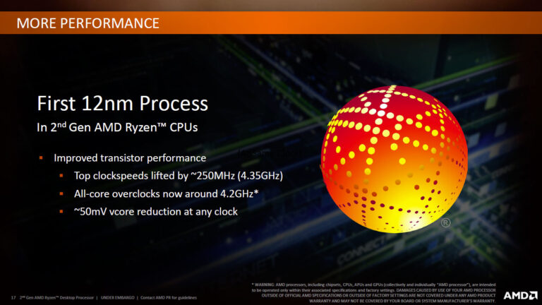 Le 12 nm de GlobalFoundries
