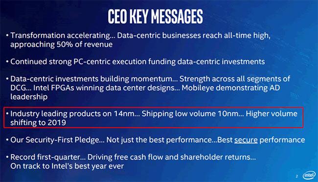 intel ceo 10nm 2019