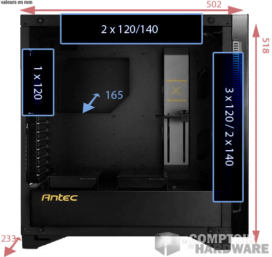 Les dimensions du P110 Silent