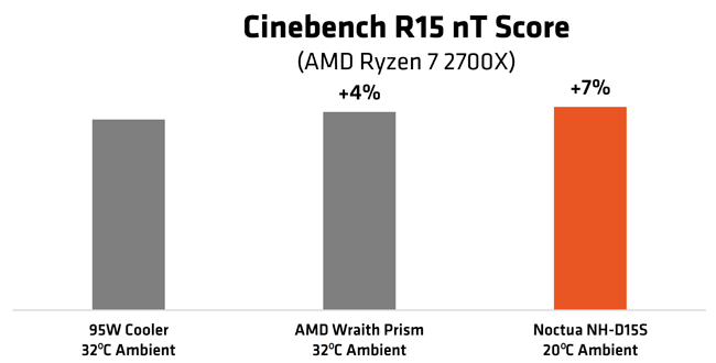 pinnacle ridge xfr 2