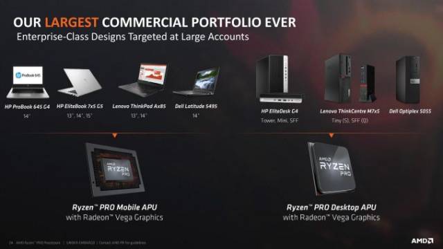 amd ryzen pro portfolio 2018