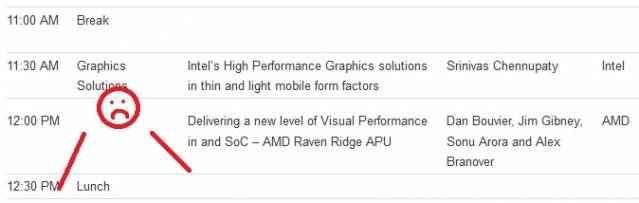 hot chips programme plus 2 nvidia ouin