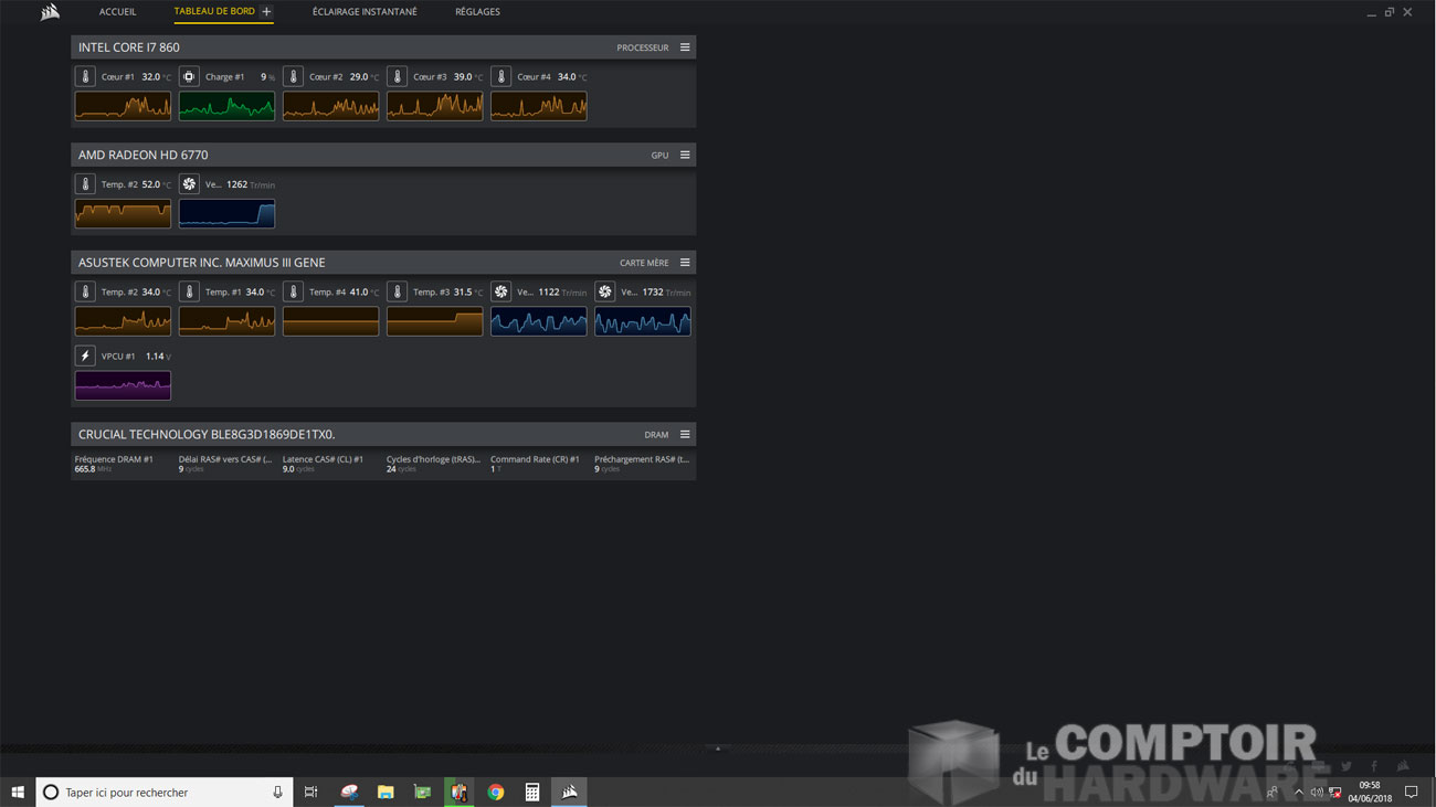 La partie réservée à l'affichage des données concernant la machine