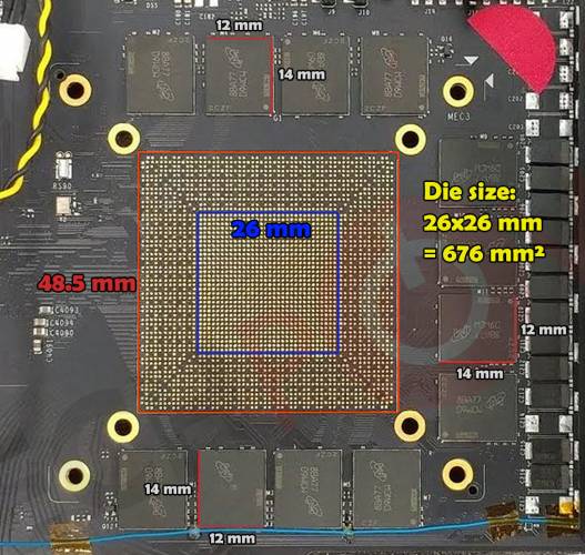 nvidia gv102 taille estimation tpu