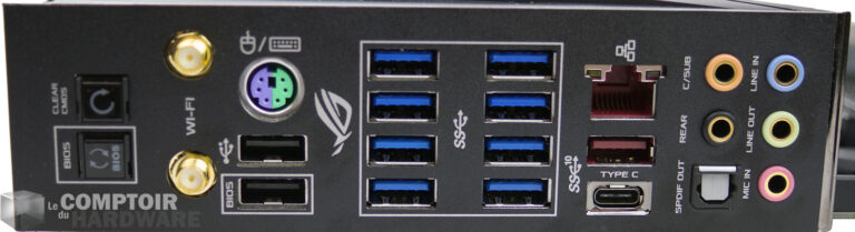 Le connectique arrière