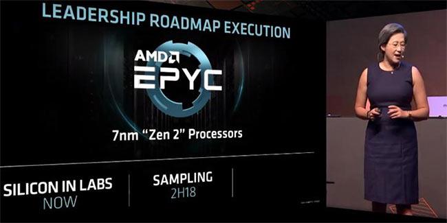 zen2 epyc slide