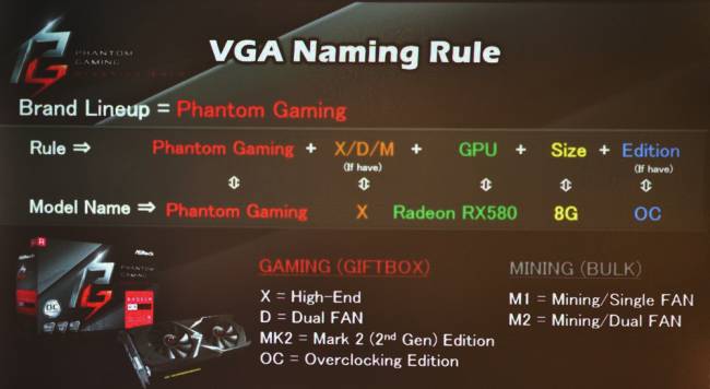 asrock catalogue radeon