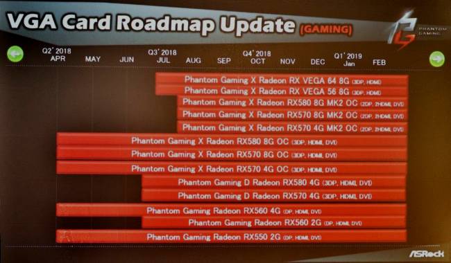 asrock catalogue radeon roadmap