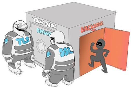 backdoor vs chiffrement