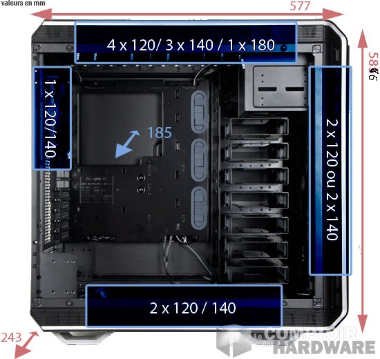 Dark Base Pro 900 Rev.2