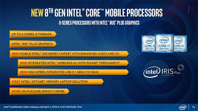 intel coffee lake bean canyon