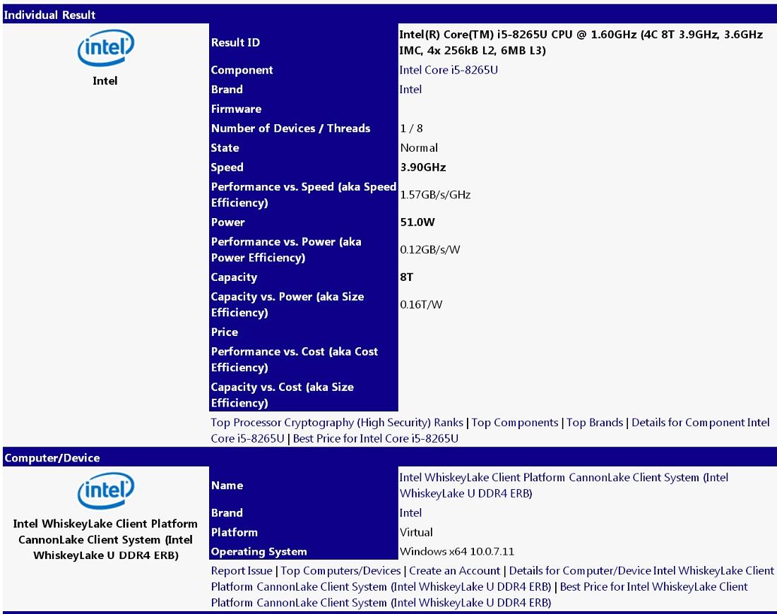 intel whiskey lake i5-8265u