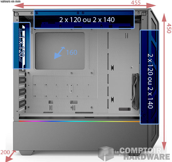 Phanteks Eclipse P350X