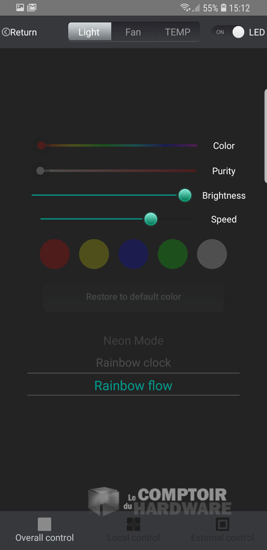La gestion des DEL. Tout le monde clignote à l’unisson !