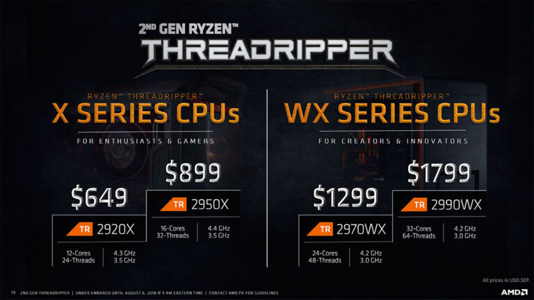 Gamme Threadripper 2