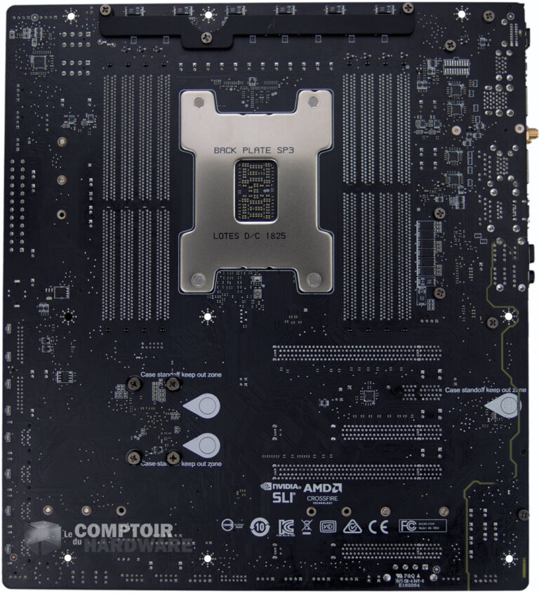 MSI MEG X399 CREATION : face arrière