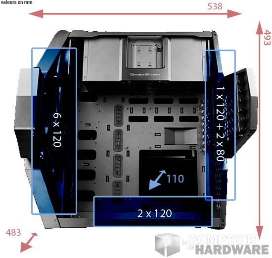 quadstellar dimensions