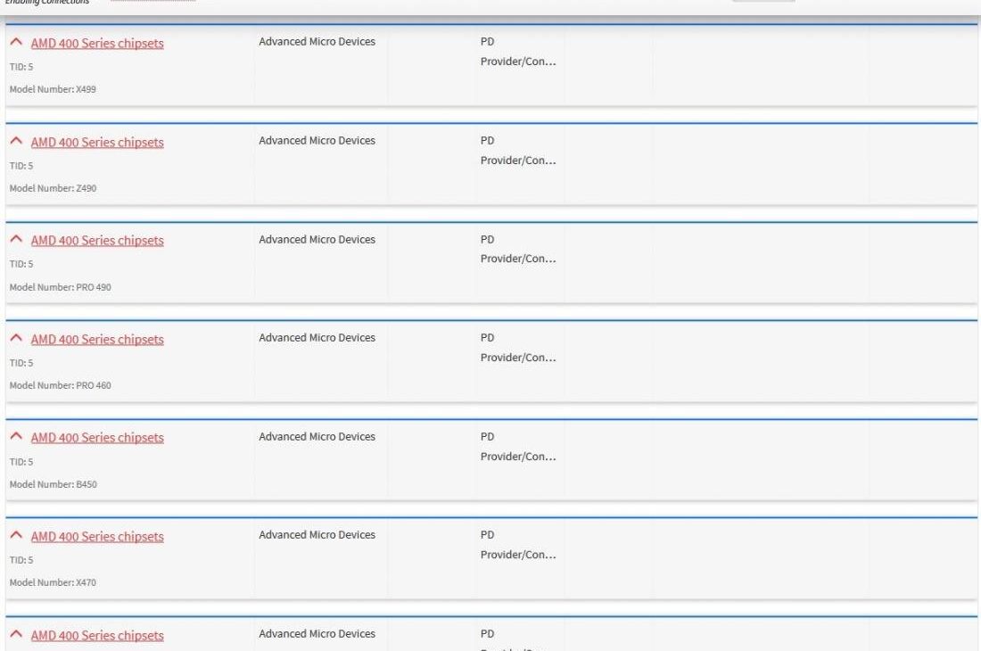 Chipset AMD, USB-IF.