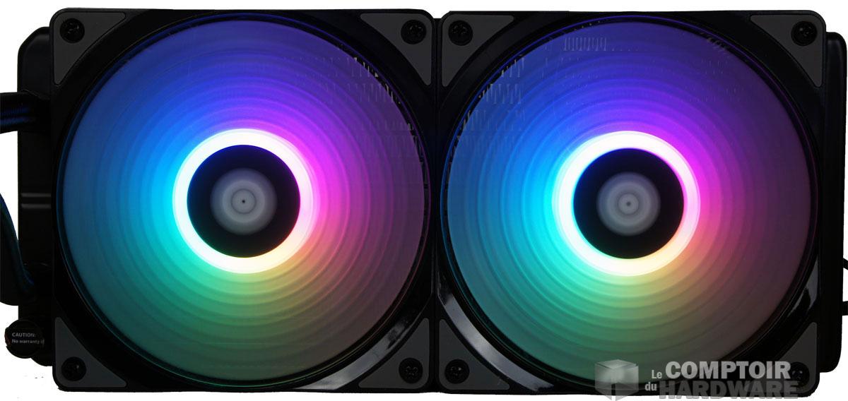 Les mêmes une fois licornés !