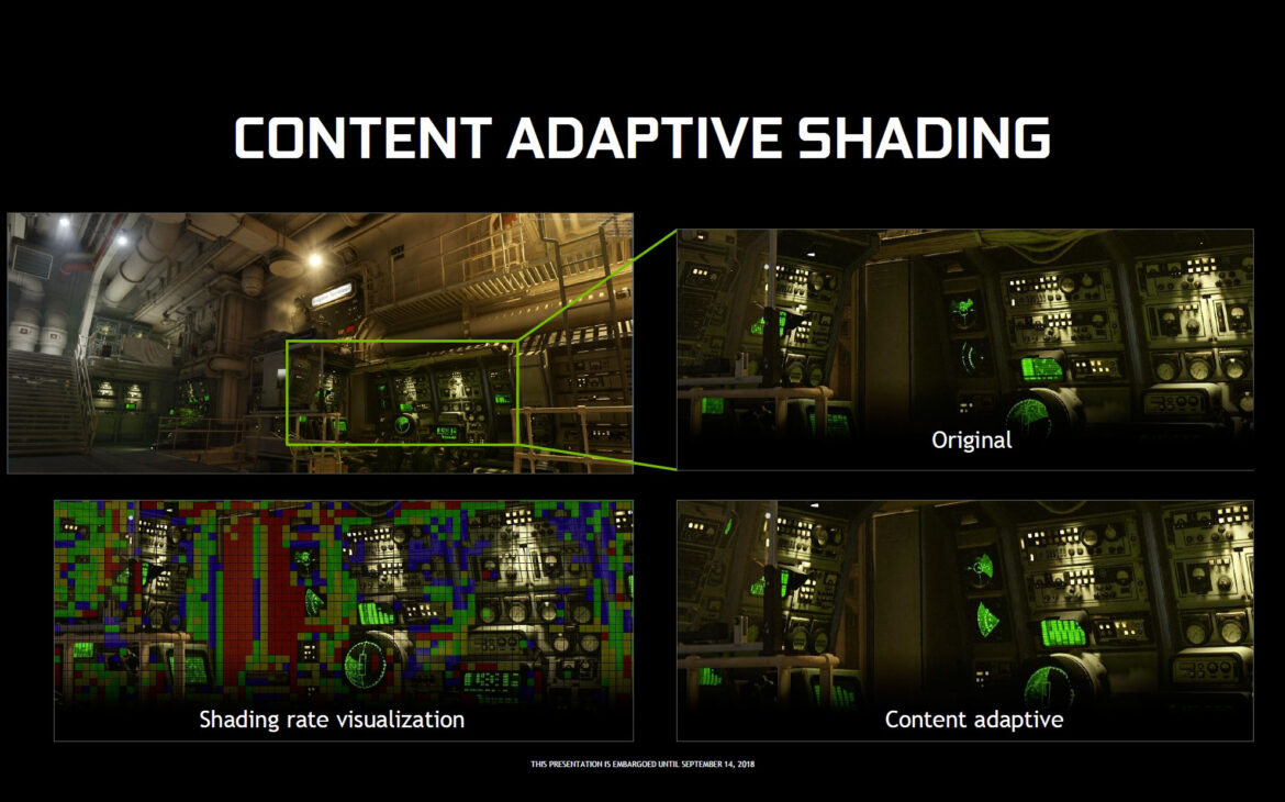 content adaptive shading