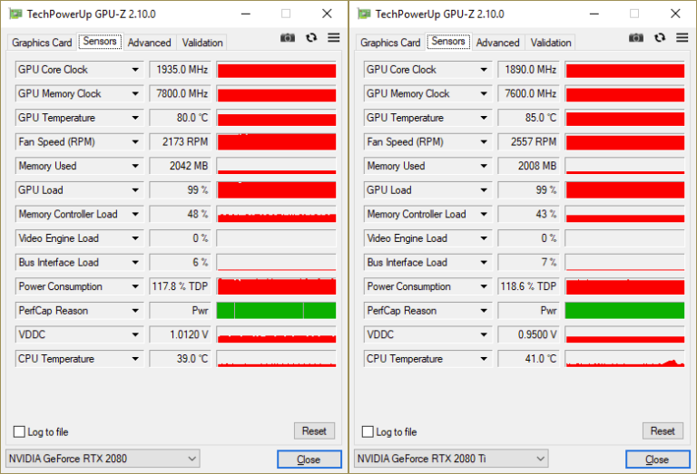 Overclocking RTX 2080 & 2080 Ti FE