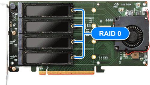 highpoint ssd7102 raid
